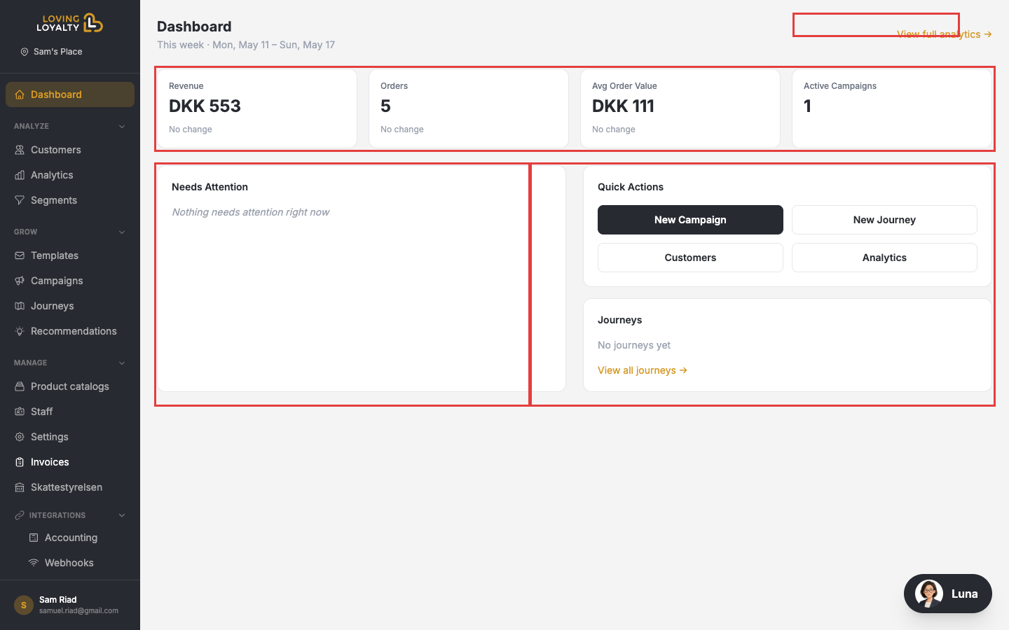 Dashboard showing Revenue, Orders, Avg Order Value, and Active Campaigns metric cards, Needs Attention section, and Quick Actions buttons