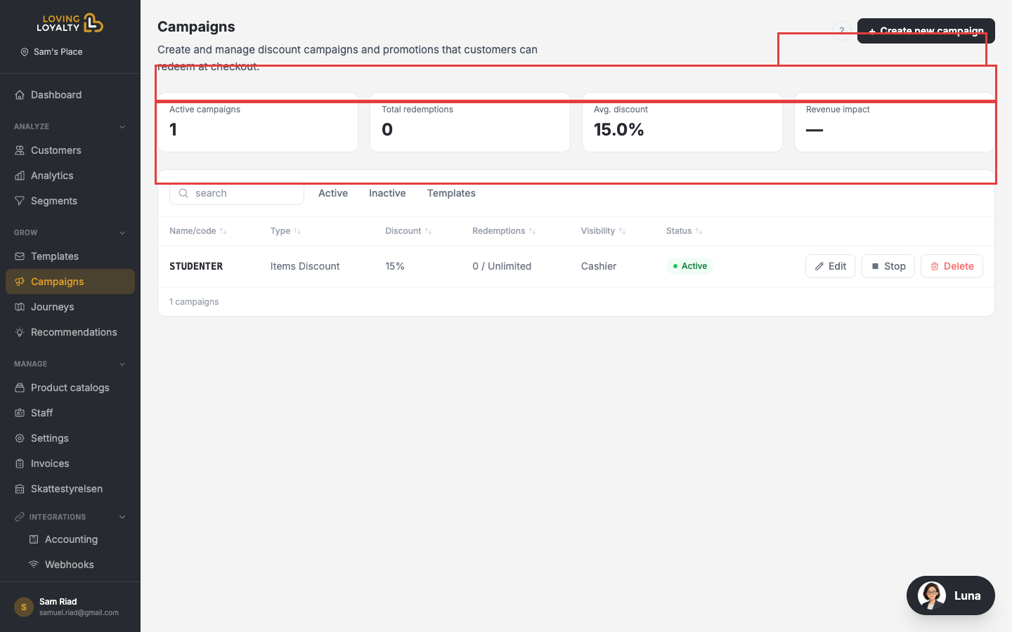 Campaigns page showing Active/Inactive/Templates tabs, Create new campaign button, and an active campaign row